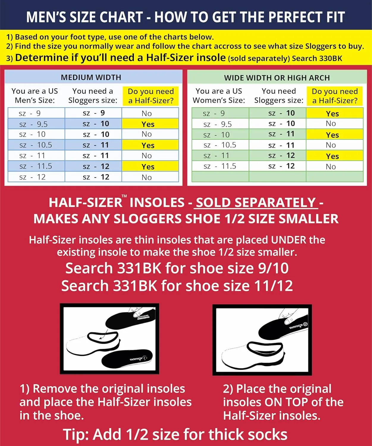 Sloggers - Original Waterproof Restaurant Work Shoe for Men  Outdoor Slip-On Rain and Durable Footwear Made in The USA with Premium Comfort Support Insole